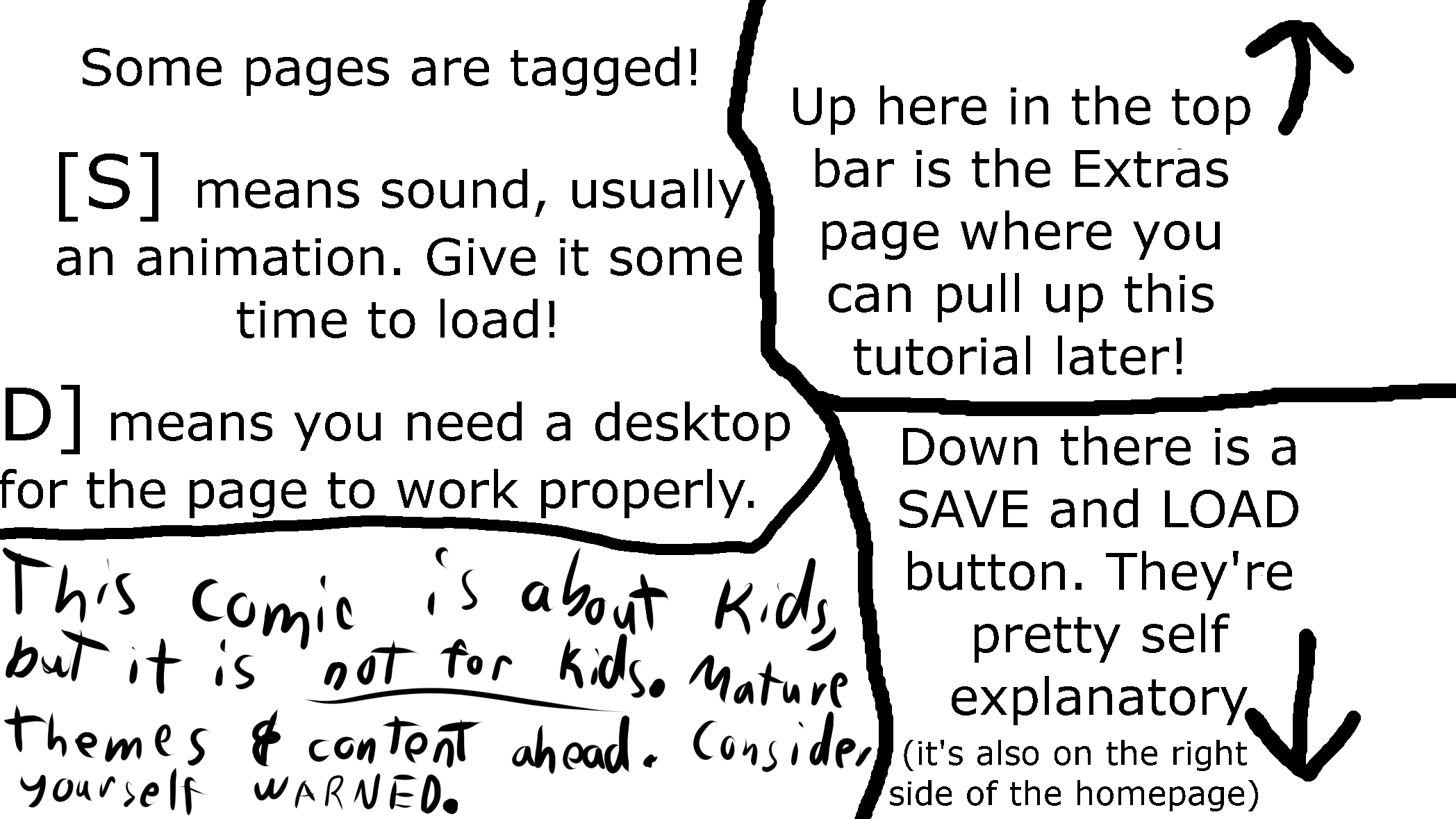 If a page is tagged with [S] it means there's sound, usually an animation. Give it some time to load! [CW] means there's a content warning. [D] means you need a desktop for the page to work properly. At the bottom, you can save your progress with the SAVE button and load it later with the LOAD button. Go to the Extras page if you need to find this tutorial later! It's in the top bar. This comic is about kids, but it is NOT FOR KIDS. Mature themes & content ahead. Consider yourself WARNED.